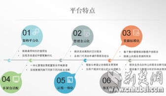 荊楚網(wǎng)云推全省政務(wù)一張網(wǎng)，網(wǎng)絡(luò)技術(shù)開發(fā)引關(guān)注