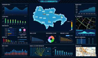原力大數(shù)據(jù)全量人口信息聚合應(yīng)用解決方案
