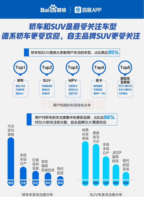 六大線下行業(yè)復蘇搜索大數(shù)據(jù)報告 互聯(lián)網(wǎng)數(shù)據(jù)服務洞察
