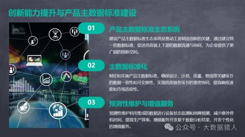工業(yè)制造大數(shù)據(jù)在創(chuàng)新研發(fā)、協(xié)同制造及開發(fā)使能技術等方面的應用研究——互聯(lián)網(wǎng)數(shù)據(jù)服務的賦能視角