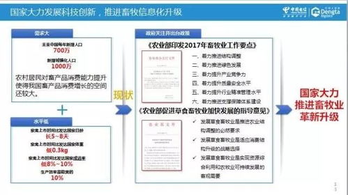 運營商大數(shù)據(jù)的價值探索與中國電信智慧畜牧實踐
